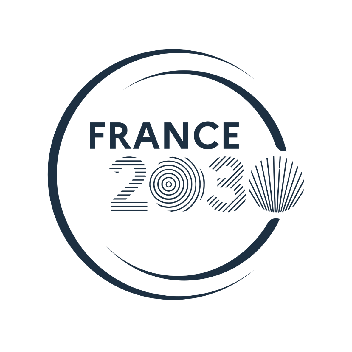 france 2030